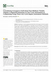 Research paper thumbnail of Considering Grouped or Individual Non-Methane Volatile Organic Compound Emissions in Life Cycle Assessment of Composting Using Three Life Cycle Impact Assessment Methods