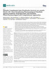 Research paper thumbnail of Phenolic Constituents from Wendlandia tinctoria var. grandis (Roxb.) DC. Stem Deciphering Pharmacological Potentials against Oxidation, Hyperglycemia, and Diarrhea: Phyto-Pharmacological and Computational Approaches