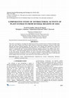 Research paper thumbnail of Comparative study of the antibacterial activity of amikacin and tobramycin during Pseudomonas pulmonary infection in patients with cystic fibrosis