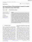 Research paper thumbnail of Self-reported history of breastfeeding in relation to recalled age at menarche in the United States