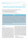 Research paper thumbnail of Attema, P., L. Alessandri, T. de Haas, G. Tol and J. Sevink (2024). Navigating the past of the Pontine plain: human and wetland interaction from protohistory to the Early Modern period