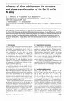 Research paper thumbnail of Influence of silver additions on the structure and phase transformation of the Cu13 wt% Al alloy