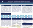 Research paper thumbnail of Road to Recovery: Dysphagia Treatment With An Adult with SMA Type II