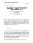 Research paper thumbnail of The Impact of Nutrition on Student Performance and Health: Why the Mediterranean Diet?