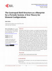 Research paper thumbnail of The Gastropod Shell Structure as a Blueprint for a Periodic System: A New Theory for Element Configurations