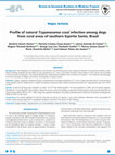 Research paper thumbnail of Profile of natural Trypanosoma cruzi infection among dogs from rural areas of southern Espírito Santo, Brazil