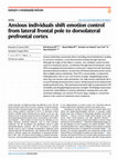 Research paper thumbnail of Anxious individuals shift emotion control from lateral frontal pole to dorsolateral prefrontal cortex