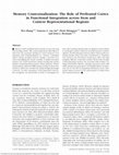 Research paper thumbnail of Memory Contextualization: The Role of Prefrontal Cortex in Functional Integration across Item and Context Representational Regions