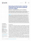 Research paper thumbnail of Improving emotional-action control by targeting long-range phase-amplitude neuronal coupling