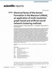 Research paper thumbnail of Electrical facies of the Asmari Formation in the Mansouri oilfield, an application of multi-resolution graph-based and artificial neural network clustering methods