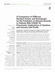 Research paper thumbnail of A Comparison of XGBoost, Random Forest, and Nomograph for the Prediction of Disease Severity in Patients With COVID-19 Pneumonia: Implications of Cytokine and Immune Cell Profile