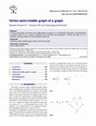 Research paper thumbnail of Vertex semi-middle graph of a graph