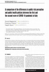 Research paper thumbnail of A comparison of the differences in public risk perception and public health policies between the first and the second wave of COVID-19 pandemic in Italy