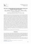 Research paper thumbnail of Meat quality of rabbits reared with two different feeding strategies: with or without fresh alfalfa ad libitum