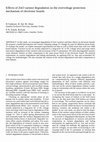 Research paper thumbnail of Effects of ZnO varistor degradation on the overvoltage protection mechanism of electronic boards