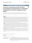 Research paper thumbnail of Long-term monitoring reveals the effect of precipitation and silviculture on Nothofagus regeneration in Northern Patagonia mixed forests