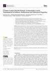 Research paper thumbnail of Gelatin-Coated TiO2/Pd Hybrid: A Potentially Useful Nanomaterial to Enhance Antibacterial and Anticancer Properties