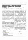 Research paper thumbnail of Expanding the breadth of 4-amino-1,8-naphthalimide photophysical properties through substitution of the naphthalimide core