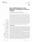 Research paper thumbnail of Role of BRCA Mutations in the Modulation of Response to Platinum Therapy