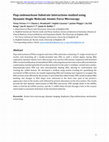 Research paper thumbnail of Flap endonuclease Substrate Interactions studied using Dynamic Single-Molecule Atomic Force Microscopy