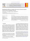 Research paper thumbnail of Identifying the effects of a lender of last resort on financial markets: Lessons from the founding of the fed☆