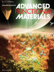 Research paper thumbnail of Smart Wound Scaffolds: Light‐Controlled Growth Factors Release on Tetrapodal ZnO‐Incorporated 3D‐Printed Hydrogels for Developing Smart Wound Scaffold (Adv. Funct. Mater. 22/2021)