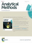 Research paper thumbnail of Development of an analytical method to determine malondialdehyde as an oxidative marker in cryopreserved bovine semen