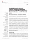 Research paper thumbnail of Surface Exclusion Revisited: Function Related to Differential Expression of the Surface Exclusion System of Bacillus subtilis Plasmid pLS20