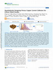 Research paper thumbnail of Quantitatively Designing Porous Copper Current Collectors for Lithium Metal Anodes