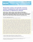 Research paper thumbnail of Particulate matter and episodic memory decline mediated by early neuroanatomic biomarkers of Alzheimer’s disease