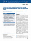 Research paper thumbnail of Can We Use Routine Data for Strategic Decision Making? A Time Trend Comparison Between Survey and Routine Data in Mali