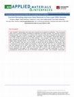 Research paper thumbnail of Current Rerouting Improves Heat Removal in Few-Layer WSe2 Devices