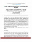 Research paper thumbnail of Insights into Blue Accounting Disclosures: Accounting Discipline Paradigm