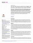 Research paper thumbnail of Are men who have sex with men at higher risk for HIV in Latin America more aware of PrEP?