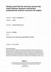 Research paper thumbnail of Simple proof that the structure preserving maps between quantum mechanical propositional systems conserve the angles