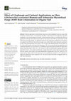 Research paper thumbnail of Effect of Glyphosate and Carbaryl Applications on Okra (Abelmoschus esculentus) Biomass and Arbuscular Mycorrhizal Fungi (AMF) Root Colonization in Organic Soil