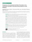 Research paper thumbnail of Comparison of the stand-alone Cox-Maze IV procedure to the concomitant Cox-Maze IV and mitral valve procedure for atrial fibrillation