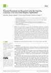 Research paper thumbnail of Potential Parasitoids for Biocontrol of the Ber Fruit Fly, Carpomya vesuviana Costa (Diptera: Tephritidae)