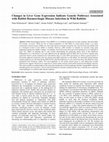 Research paper thumbnail of Changes in Liver Gene Expression Indicate Genetic Pathways Associated with Rabbit Haemorrhagic Disease Infection in Wild Rabbits