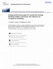 Research paper thumbnail of Energy performance gap of a nearly Zero Energy Building (nZEB) in Denmark: the influence of occupancy modelling