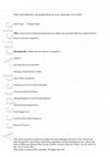 Research paper thumbnail of Lower levels of dehydroepiandrosterone sulfate are associated with more advanced liver fibrosis in chronic hepatitis C