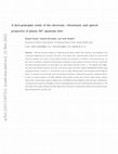 Research paper thumbnail of A first-principles study of the electronic, vibrational, and optical properties of planar SiC quantum dots