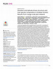 Research paper thumbnail of Elevation and latitude drives structure and tree species composition in Andean forests: Results from a large-scale plot network