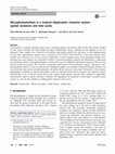 Research paper thumbnail of Microphytoplankton in a tropical oligotrophic estuarine system: spatial variations and tidal cycles