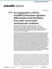 Research paper thumbnail of An angiopoietin 2, FGF23, and BMP10 biomarker signature differentiates atrial fibrillation from other concomitant cardiovascular conditions