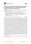 Research paper thumbnail of Quantifying the Impacts of Anthropogenic Activities and Climate Variations on Vegetation Productivity Changes in China from 1985 to 2015