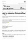 Research paper thumbnail of Panorama histórico das propostas de redações do ENEM