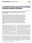 Research paper thumbnail of A scalable big data approach for remotely tracking rangeland conditions