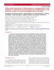 Research paper thumbnail of Differential expression of Mad2 gene is consequential to the patterns of histone H3 post-translational modifications in its promoter region in human esophageal cancer samples