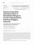 Research paper thumbnail of Species Composition and Carbon Stock of Rehabilitated Mangrove Forest in Kupang District, East Nusa Tenggara, Indonesia